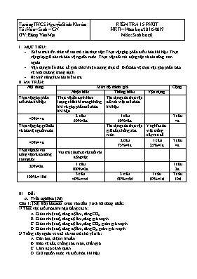 Đề kiểm tra 15 phút học kỳ II môn Sinh học Lớp 6 - Năm học 2016-2017 - Trường THCS Nguyễn Bỉnh Khiêm (Có đáp án)